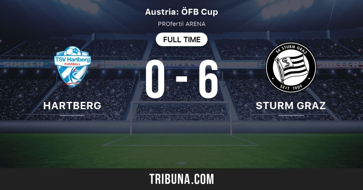 Hartberg vs Sturm Graz: Live Score, Stream and H2H results 7/18/2015 ...