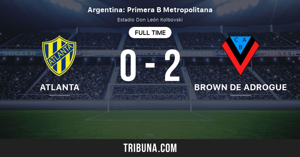 Brown de Adrogue vs Gimnasia Jujuy H2H 8 jul 2023 Head to Head