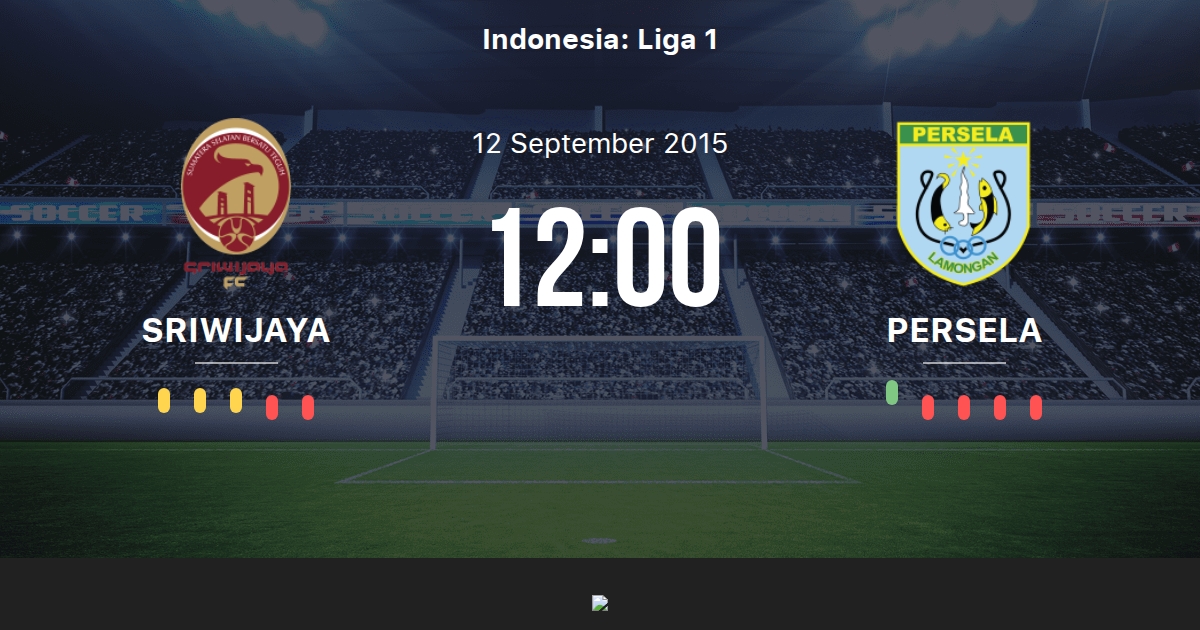 Persija Jakarta Fc Vs Persela Lamongan H2h