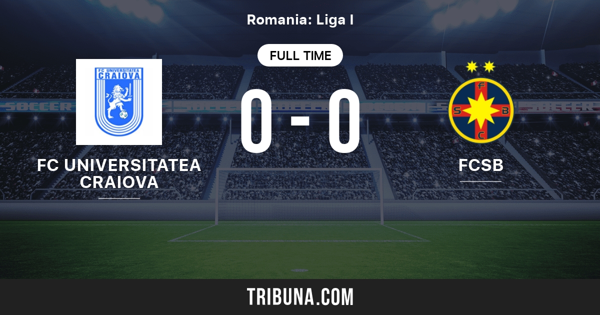 Fc Universitatea Craiova Vs Fc Fcsb Live Score Stream And H2h Results 12 10 2006 Preview Match Fc Universitatea Craiova Vs Fc Fcsb Team Start Time Tribuna Com