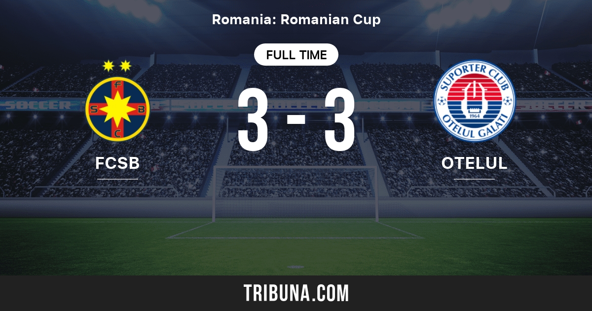 Fc Fcsb Vs Fc Otelul Galati Live Score Stream And H2h Results 03 01 2007 Preview Match Fc Fcsb Vs Fc Otelul Galati Team Start Time Tribuna Com