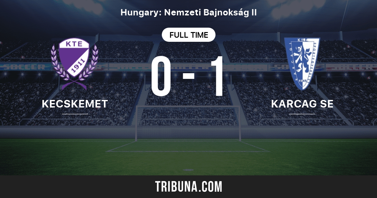 Ferencvarosi TC vs Kecskemeti TE: Live Score, Stream and H2H results  2/12/2015. Preview match Ferencvarosi TC vs Kecskemeti TE, team, start  time.