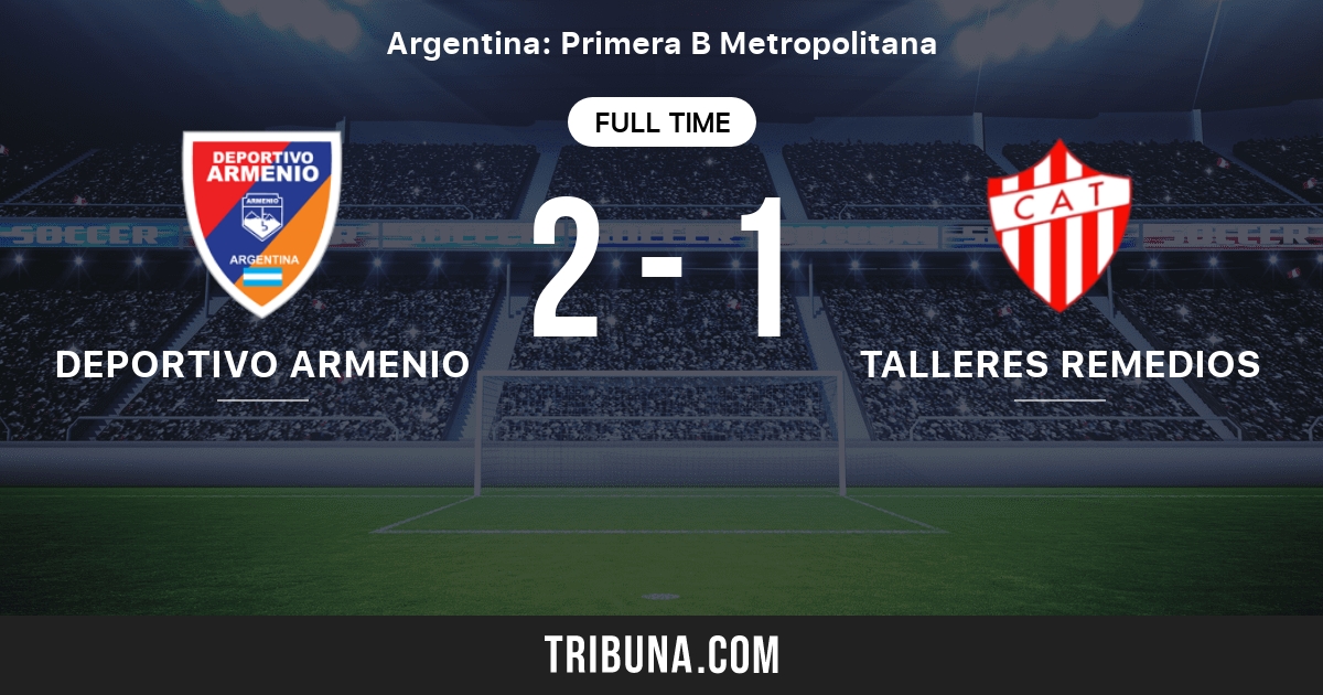 Talleres Remedios vs Deportivo Armenio: estadísticas del