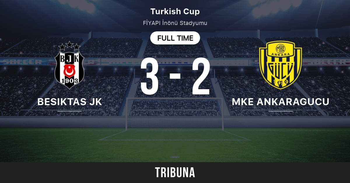 Besiktas JK U19 vs MKE Ankaragucu U19 Futebol Transmissão ao vivo e  resultados 16/09/2023 11:00