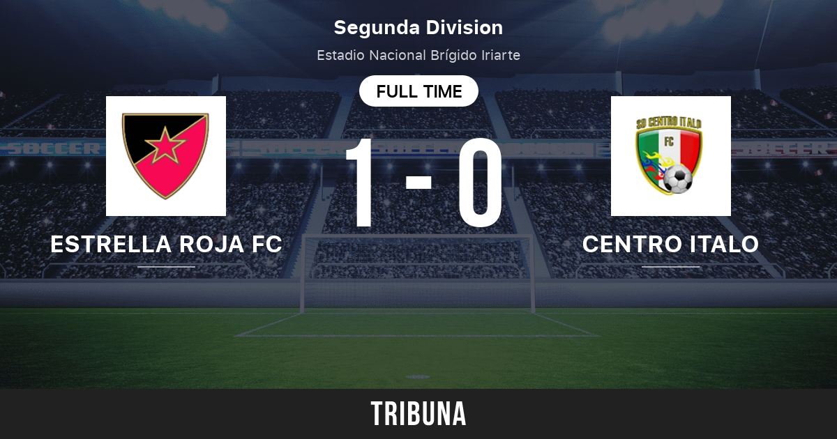 Estrella Roja FC News, Fixtures & Results, Table 2022, Squad, Coach