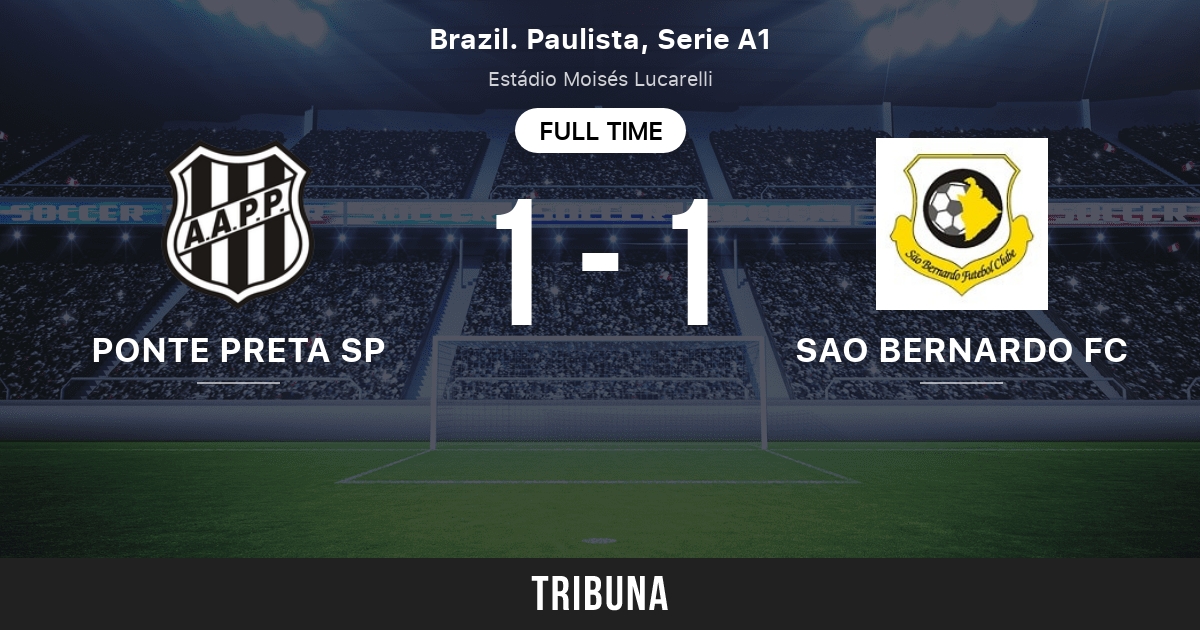 Sao Bernardo FC vs Ponte Preta SP: Score en direct, Stream et résultats H2H  2/5/2022. Avant-match Sao Bernardo FC vs Ponte Preta SP, équipe, heure de  début. Tribuna.com