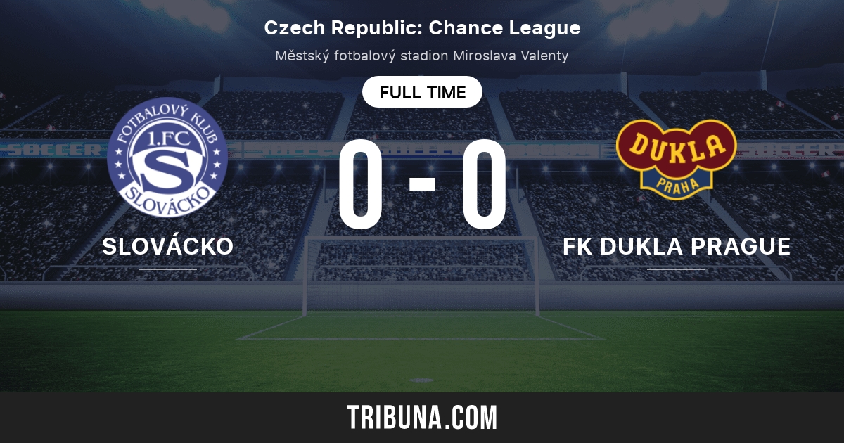 1 Fc Slovacko Vs Fk Dukla Prague Live Score Stream And H2h Results 03 04 2013 Preview Match 1 Fc Slovacko Vs Fk Dukla Prague Team Start Time Tribuna Com