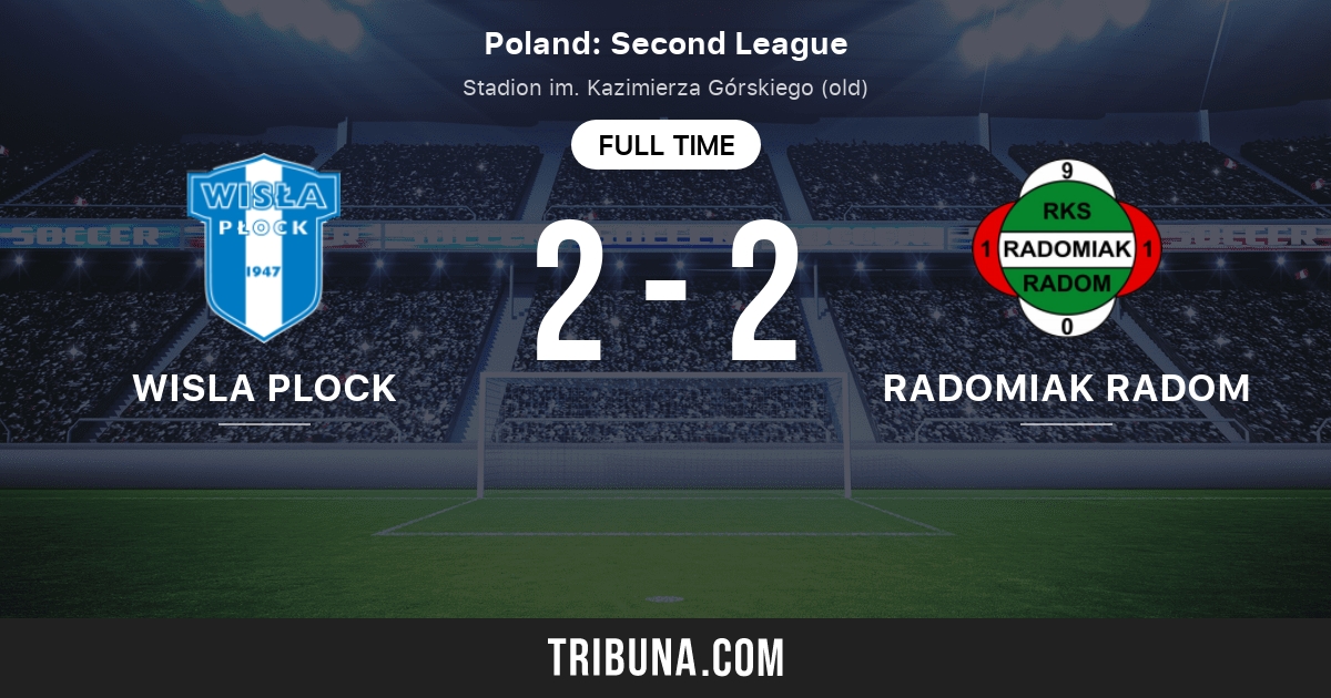 Wisla Plock Sa Vs Rks Radomiak 1910 Sa Radom Live Score Stream And H2h Results 05 15 2013 Preview Match Wisla Plock Sa Vs Rks Radomiak 1910 Sa Radom Team Start Time Tribuna Com