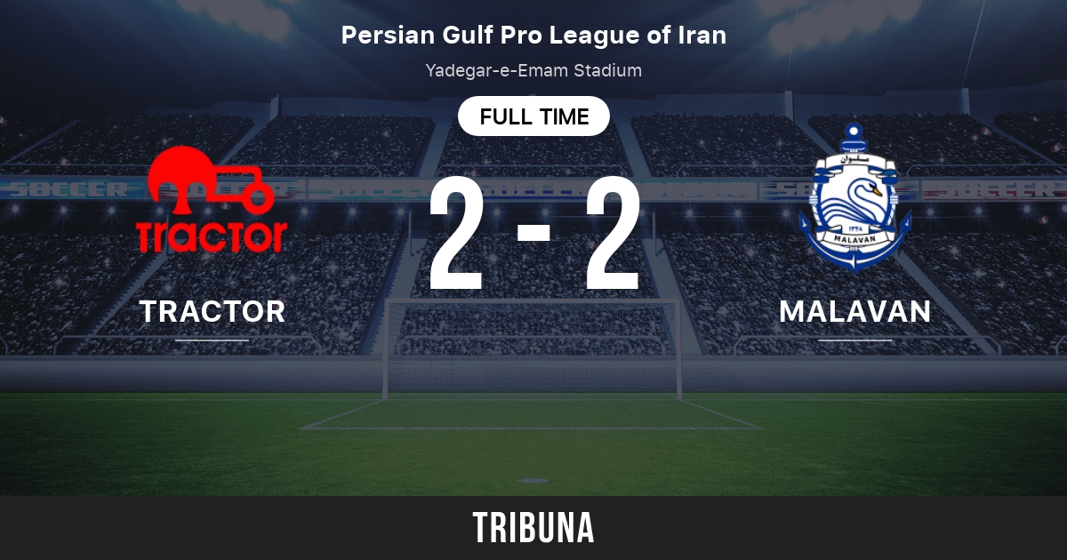 Iran - Malavan Bandar Anzali FC - Results, fixtures, squad