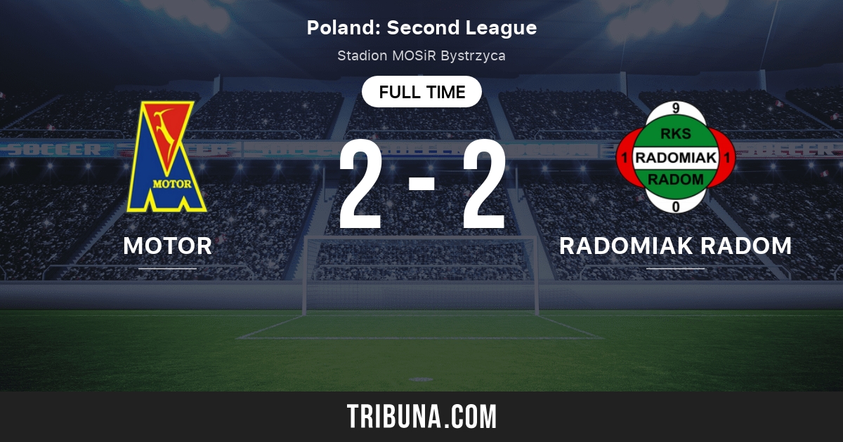 Rks Radomiak 1910 Sa Radom Vs Motor Lublin Live Score Stream And H2h Results 7 17 21 Preview Match Rks Radomiak 1910 Sa Radom Vs Motor Lublin Team Start Time Tribuna Com