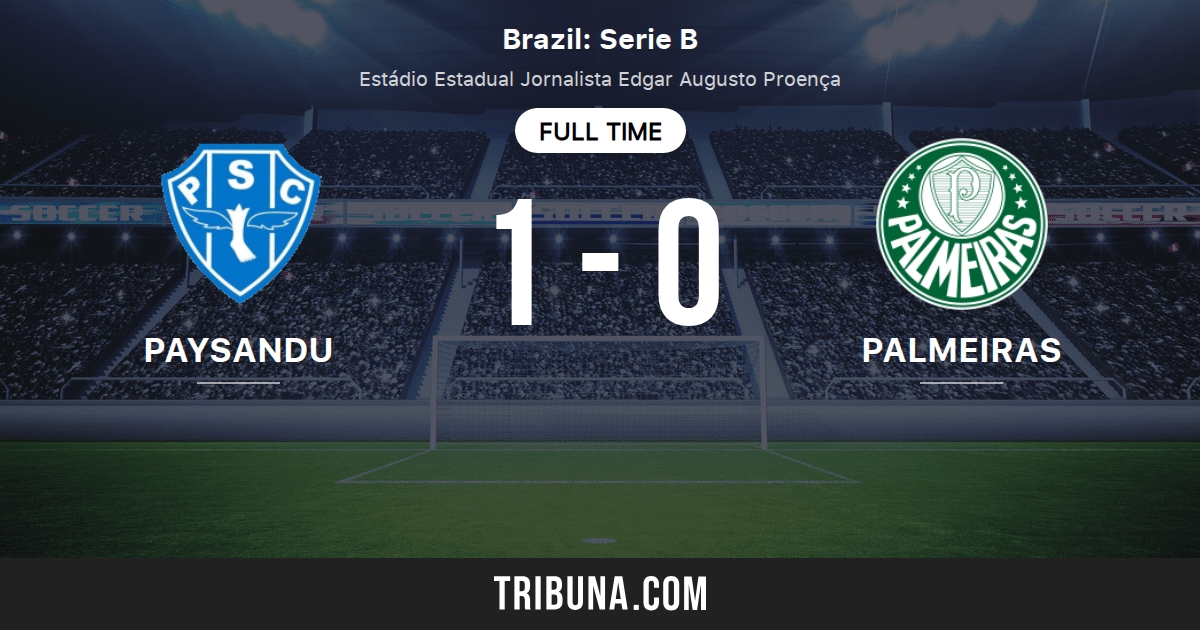 Paysandu Pa Vs Palmeiras Sp Live Score Stream And H2h Results 11 12 2013 Preview Match Paysandu Pa Vs Palmeiras Sp Team Start Time Tribuna Com