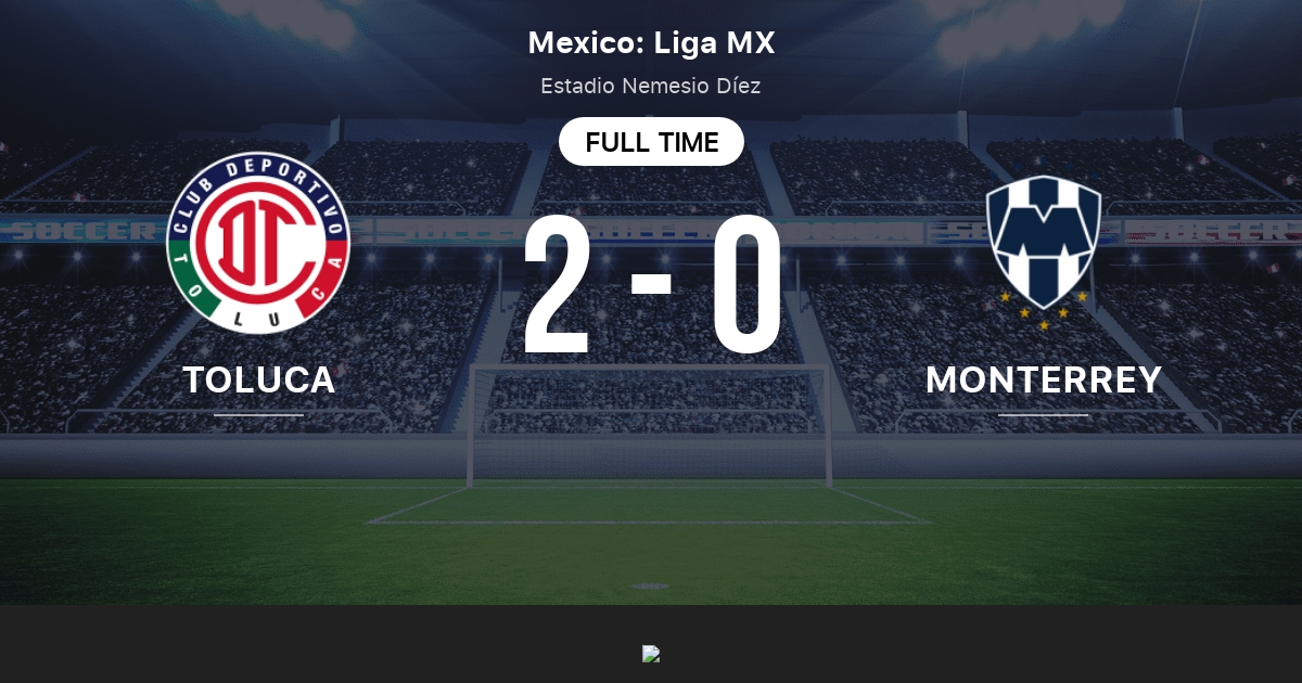 Toluca Vs Cf Monterrey Live Score Stream And H2h Results 01 26 2014 Preview Match Toluca Vs Cf Monterrey Team Start Time Tribuna Com