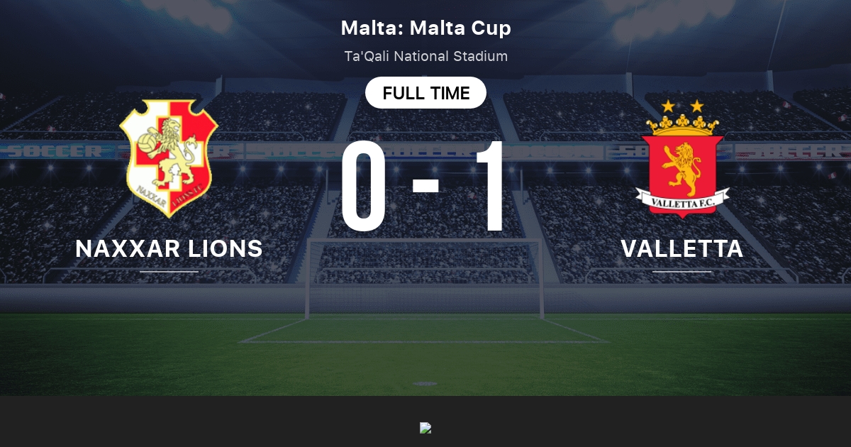 Naxxar Lions FC vs Valletta FC Score en direct, Stream et résultats