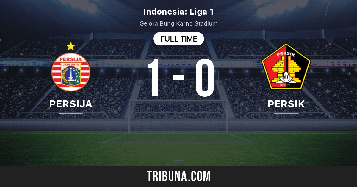 Persija Jakarta Isl Vs Persik Kediri Live Score Stream Und Head To Head Ergebnisse 5 30 2014 Vorschau Der Partie Persija Jakarta Isl Vs Persik Kediri Team Anstosszeit Tribuna Com