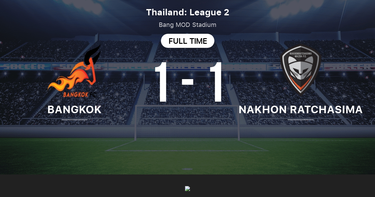 Bangkok Vs Nakhon Ratchasima Fc Live Score Stream And H2h Results 06 28 14 Preview Match Bangkok Vs Nakhon Ratchasima Fc Team Start Time Tribuna Com
