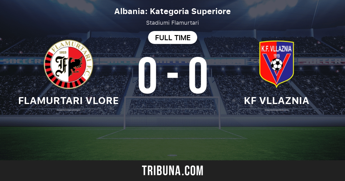 KF Tirana vs KF Vllaznia Shkoder Apuestas, Fútbol