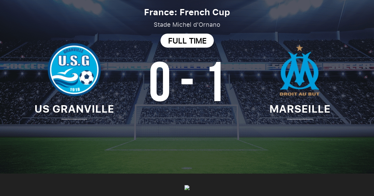 Us Granville Vs Olympique Marseille Live Score Stream And H2h Results 03 03 2016 Preview Match Us Granville Vs Olympique Marseille Team Start Time Tribuna Com