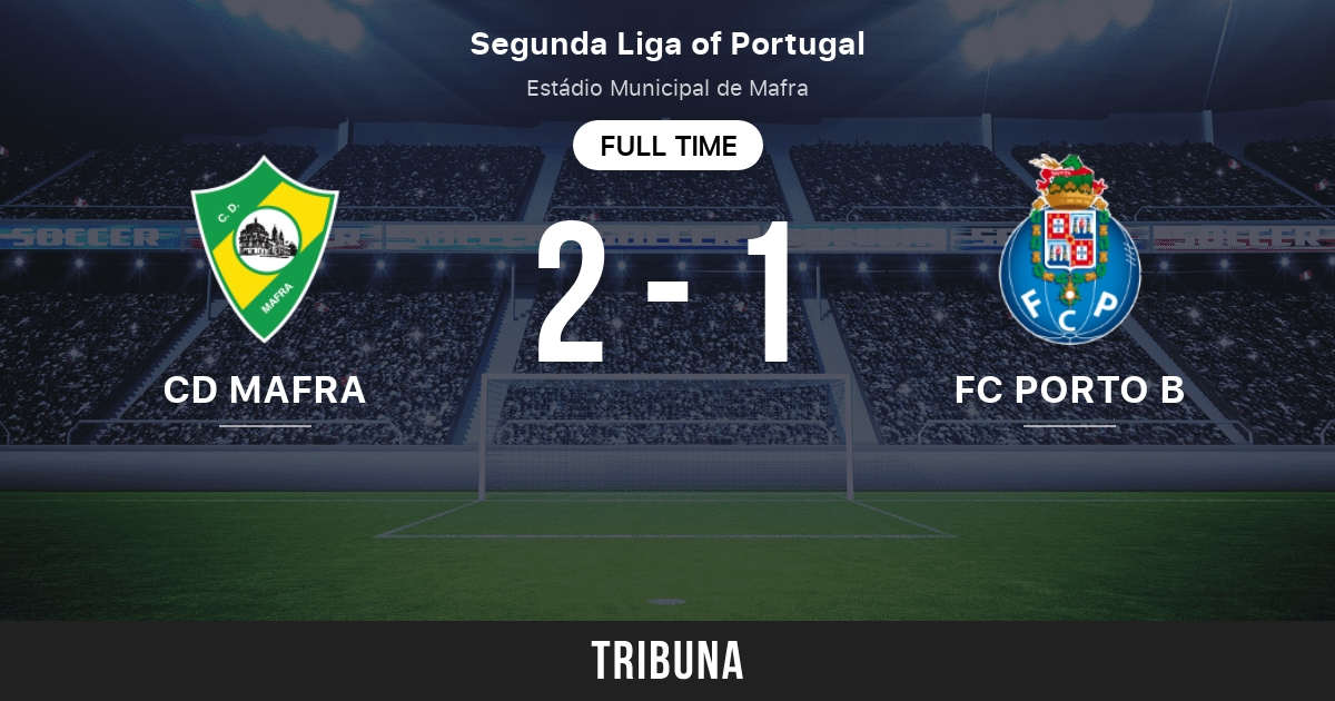 CD Mafra vs FC Porto B: Live Score, Stream and H2H results 4/6/2016.  Preview match CD Mafra vs FC Porto B, team, start time. Tribuna.com