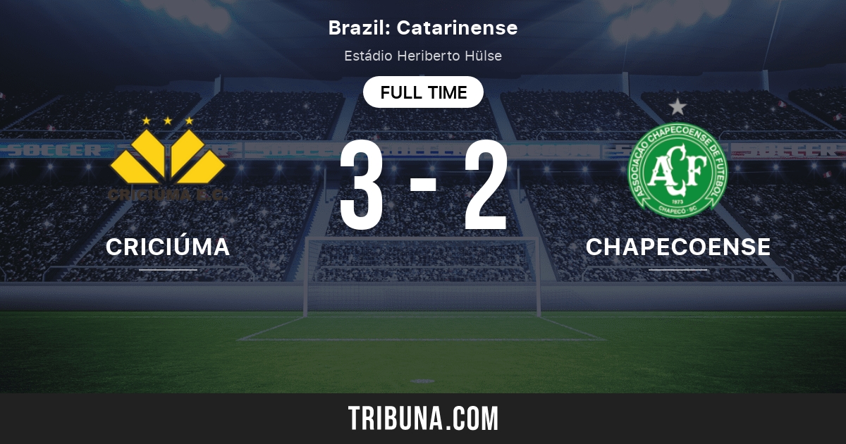 Criciuma Sc Vs Chapecoense Sc Live Score Stream And H2h Results 04 24 2016 Preview Match Criciuma Sc Vs Chapecoense Sc Team Start Time Tribuna Com