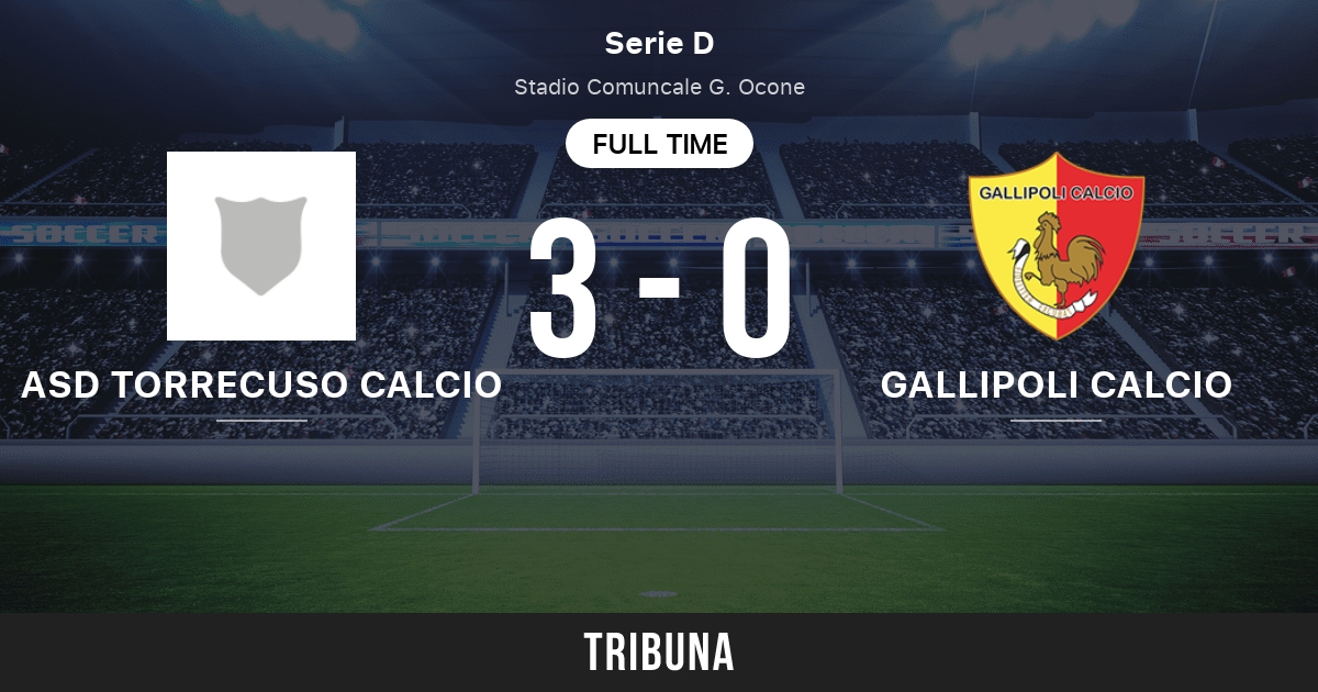 Gallipoli Calcio News, Fixtures & Results, Table 2021/2022, Squad, Coach