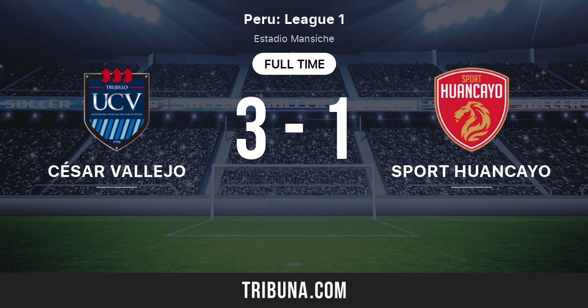 Universidad Cesar Vallejo Vs Sport Huancayo Live Score Stream And H2h Results 07 02 2016 Preview Match Universidad Cesar Vallejo Vs Sport Huancayo Team Start Time Tribuna Com