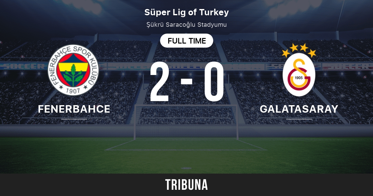 Fenerbahce vs Galatasaray: Head to Head statistics match - 12/24/2023.  Tribuna.com