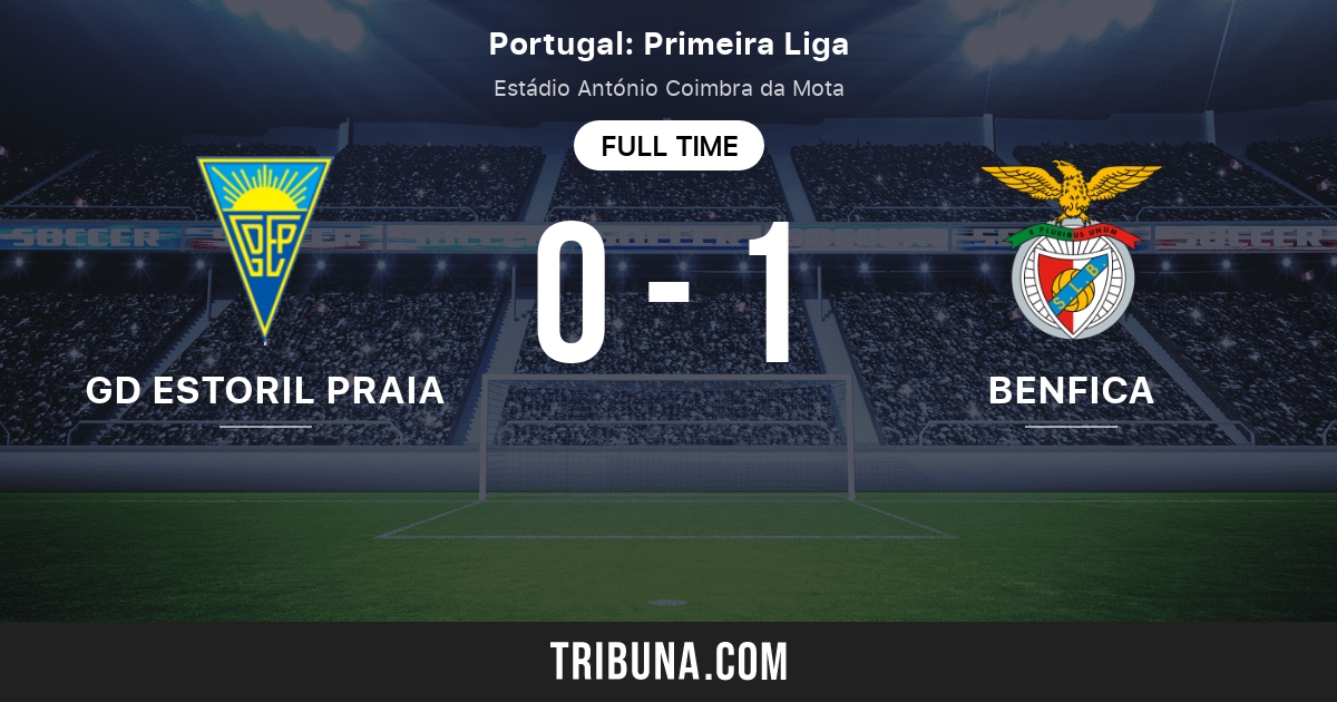 Gd Estoril Praia Vs Benfica Live Score Stream And H2h Results 12 17 2016 Preview Match Gd Estoril Praia Vs Benfica Team Start Time Tribuna Com