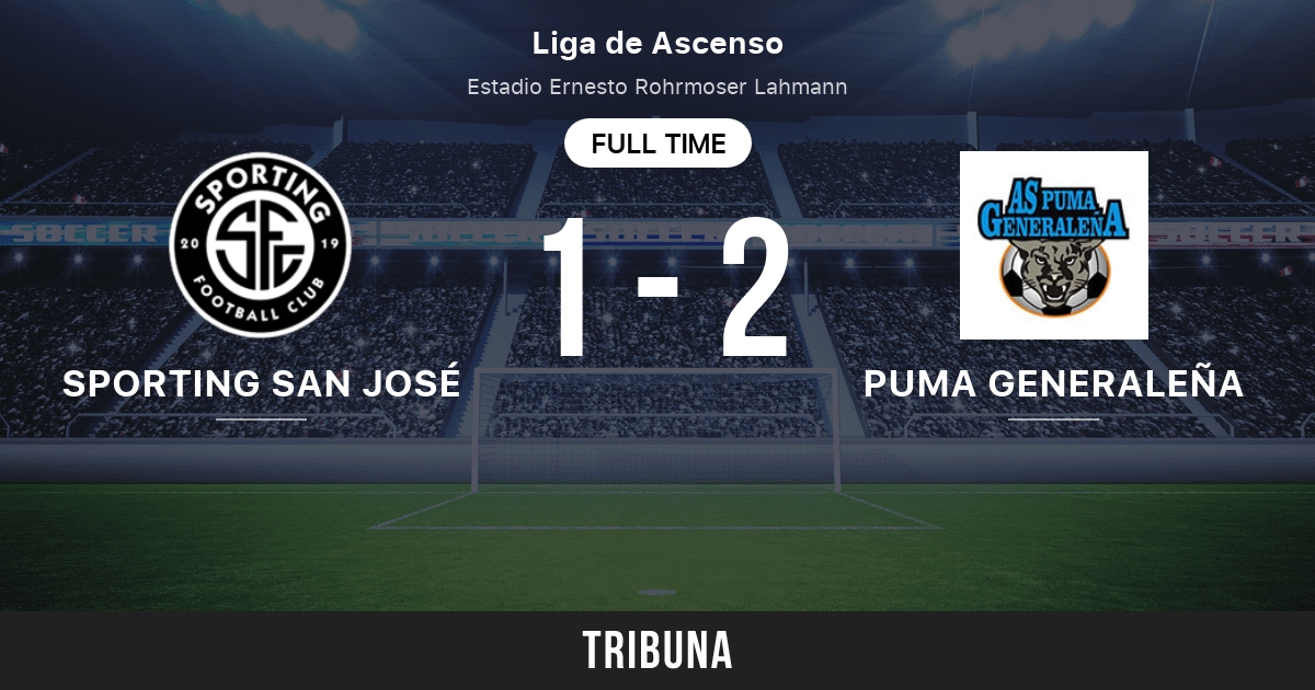 Sporting San José vs Puma Generaleña: Match des statistiques face à face -  9/25/2019. Tribuna.com