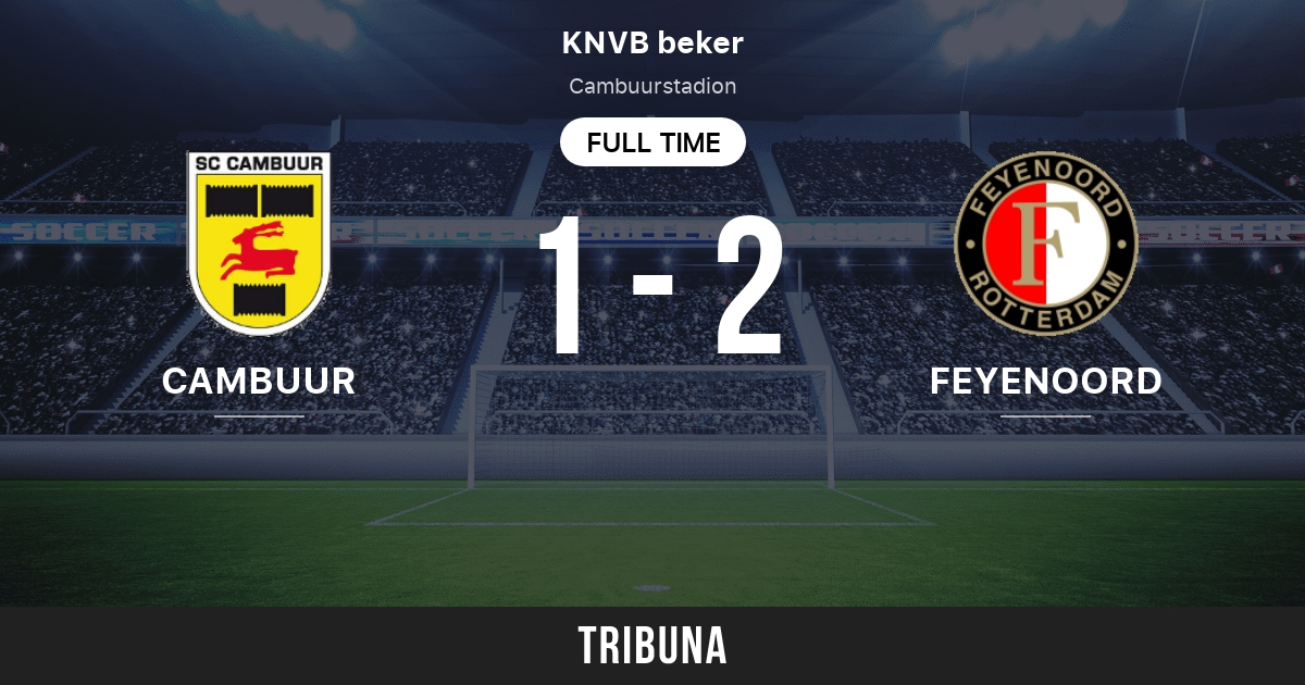 Cambuur vs feyenoord 2025 h2h