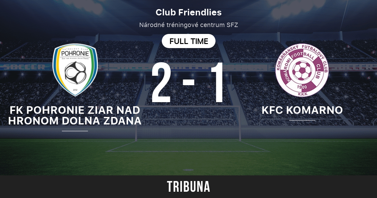 FK Pohronie Ziar Nad Hronom Dolna Zdana vs KFC Komarno: Head to Head  statistics match - 1/29/2020. Tribuna.com