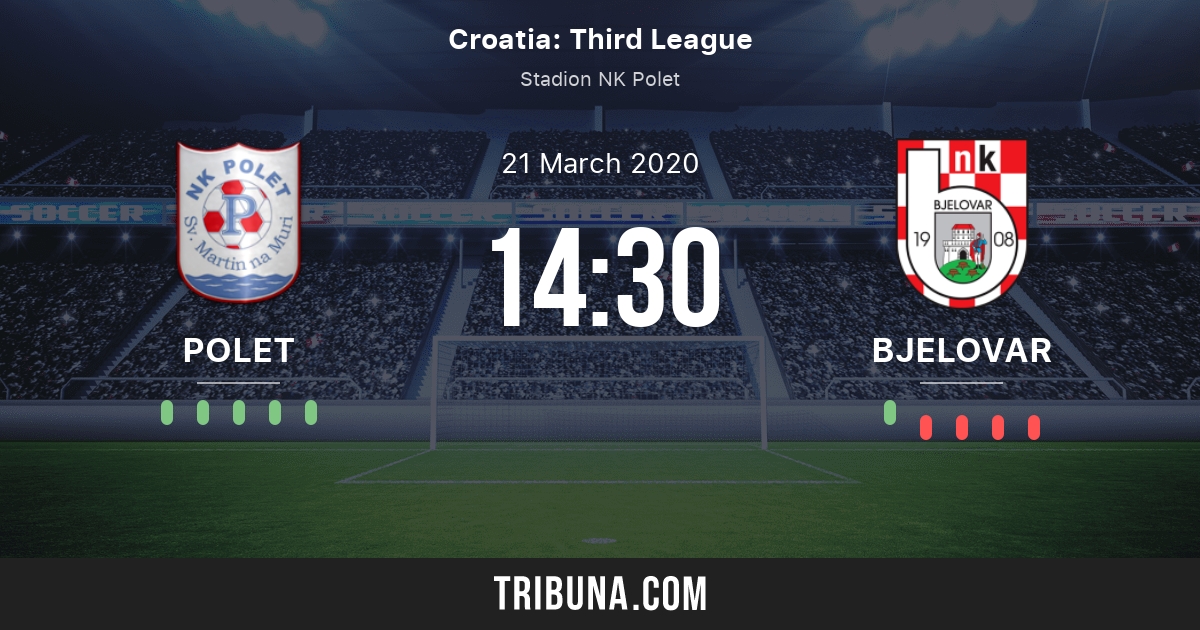 Poletíme Koncerty 2020 Polet vs Bjelovar: Live Score, Stream and H2H results 3/21/2020