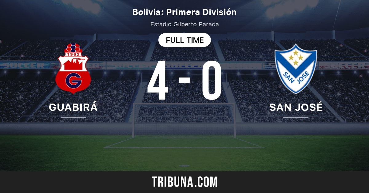 Guabira Vs San Jose Live Score Stream And H2h Results 12 20 2020 Preview Match Guabira Vs San Jose Team Start Time Tribuna Com