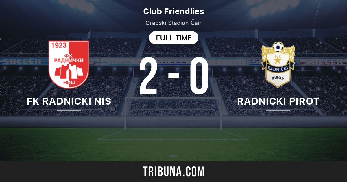 FK Radnicki Nis vs Radnicki Pirot: Live Score, Stream and H2H