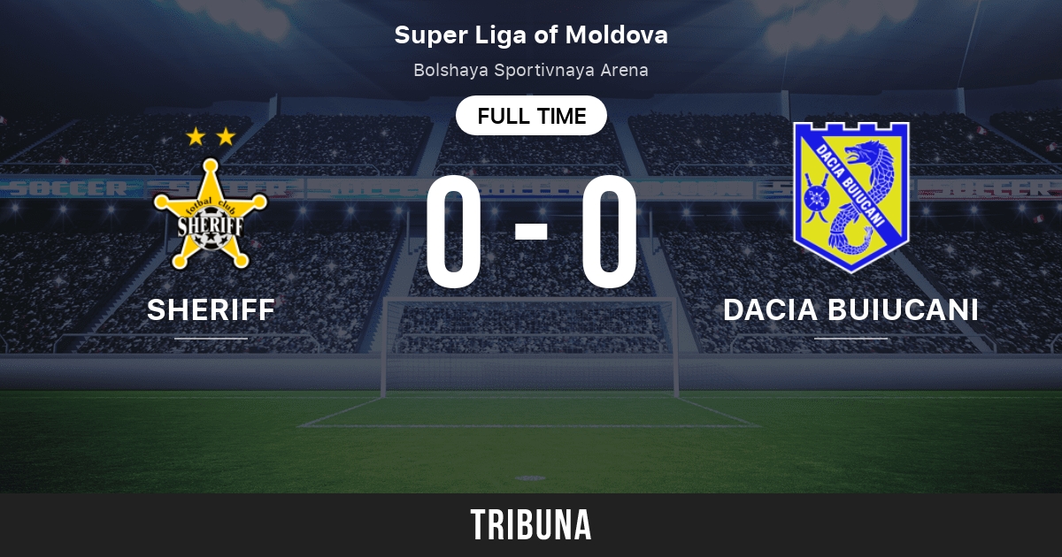 Programm Moldawien 2015/16 FC Sheriff Tiraspol FC Dacia Chisinau 