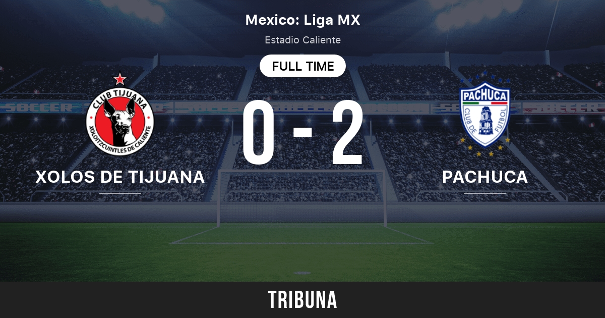 Xolos De Tijuana Vs Cf Pachuca Live Score Stream And H2h Results 10 31 2020 Preview Match Xolos De Tijuana Vs Cf Pachuca Team Start Time Tribuna Com