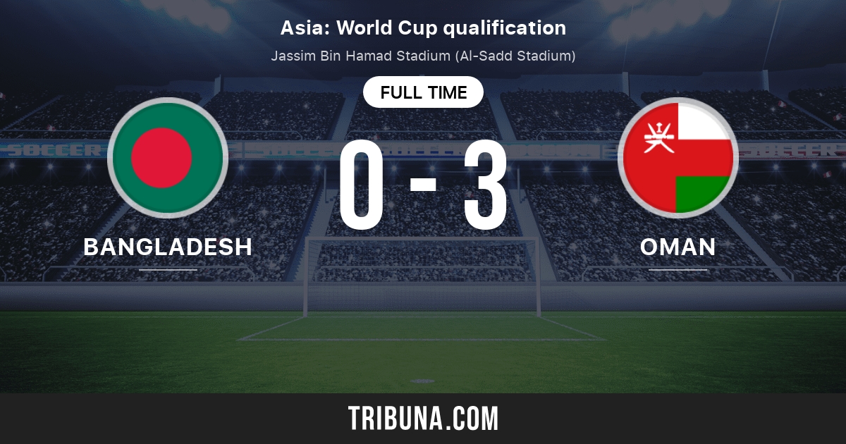 Bangladesh Vs Oman Live Score Stream And H2h Results 06 15 2021 Preview Match Bangladesh Vs Oman Team Start Time Tribuna Com