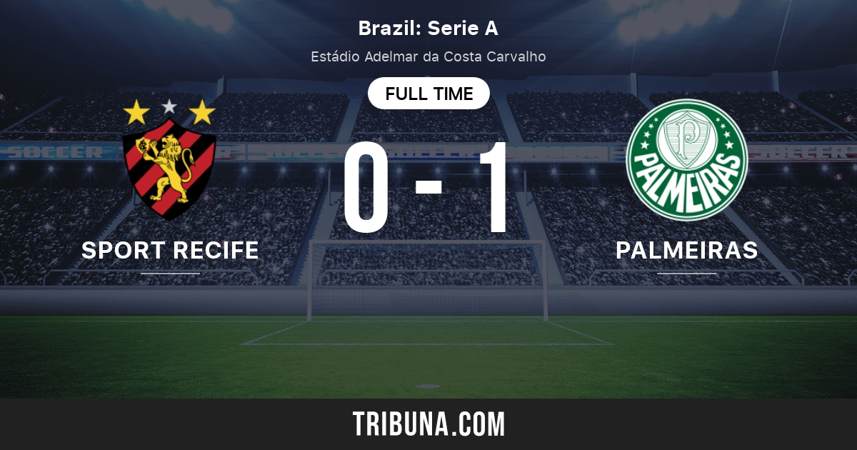 Sport Recife Pe Vs Palmeiras Sp Live Score Stream And H2h Results 01 09 2021 Preview Match Sport Recife Pe Vs Palmeiras Sp Team Start Time Tribuna Com