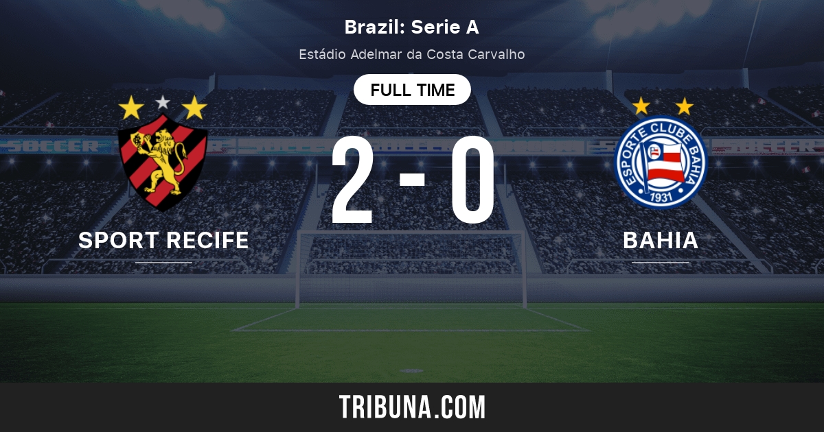 Sport Recife Pe Vs Ec Bahia Ba Live Score Stream And H2h Results 01 24 2021 Preview Match Sport Recife Pe Vs Ec Bahia Ba Team Start Time Tribuna Com