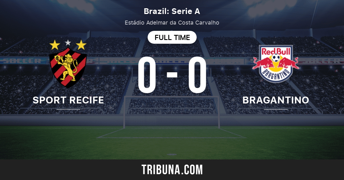 Sport Recife Pe Vs Ca Bragantino Live Score Stream And H2h Results 02 15 2021 Preview Match Sport Recife Pe Vs Ca Bragantino Team Start Time Tribuna Com