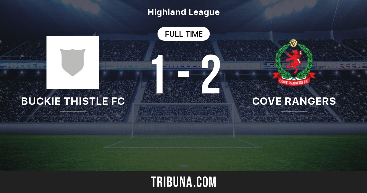 Buckie Thistle FC vs Cove Rangers FC Score en direct, Stream et