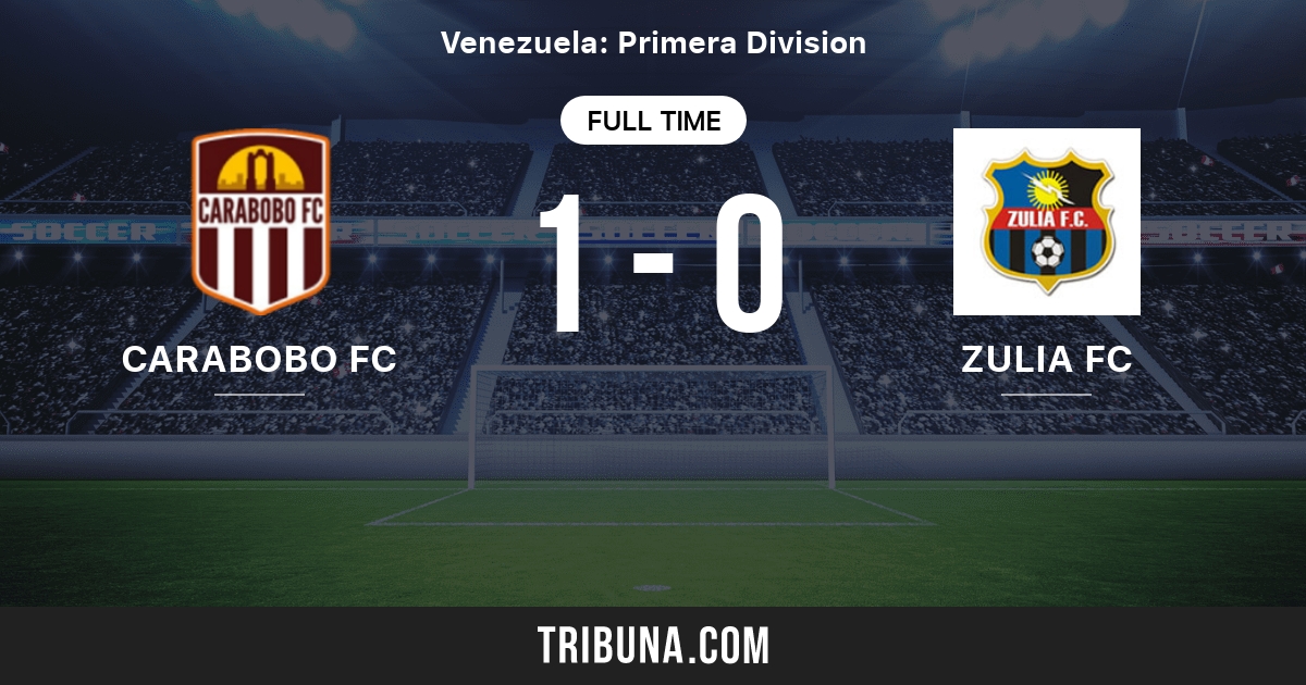 Carabobo FC vs Zulia FC Standings in Venezuela. Primera Division  8