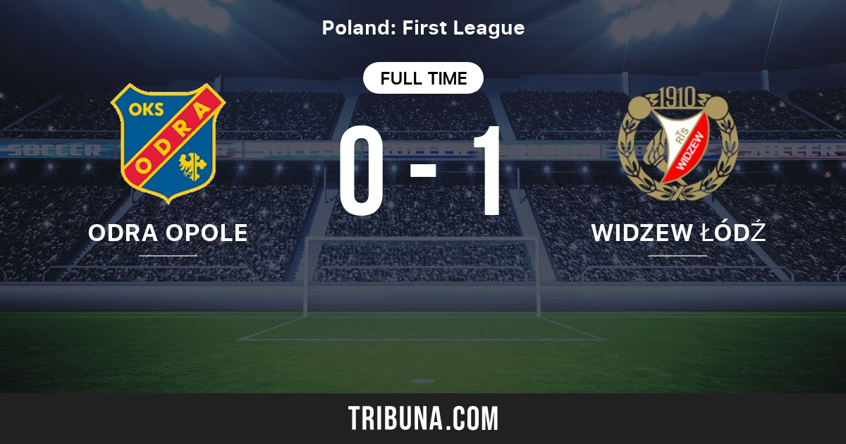 Oks Odra Opole Vs Widzew Lodz Live Score Stream And H2h Results 10 24 2008 Preview Match Oks Odra Opole Vs Widzew Lodz Team Start Time Tribuna Com