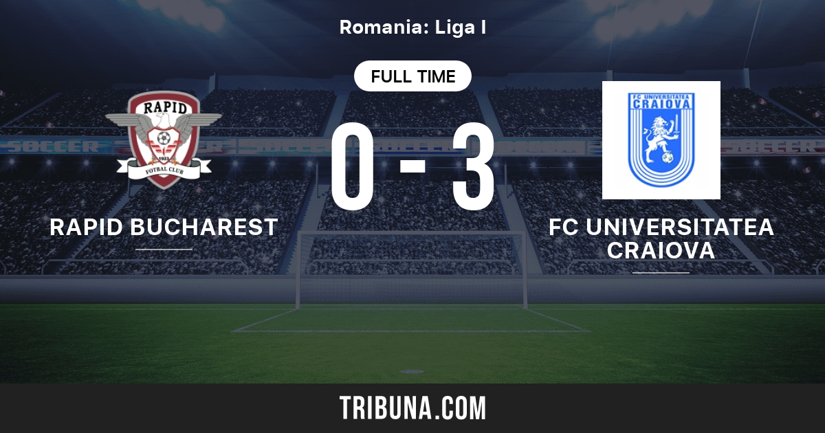 Rapid BucureÈ™ti Vs Fc Universitatea Craiova Live Score Stream And H2h Results 05 23 2009 Preview Match Rapid BucureÈ™ti Vs Fc Universitatea Craiova Team Start Time Tribuna Com