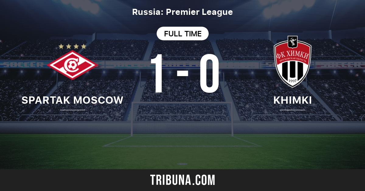 Spartak Moscow Vs Khimki Live Score Stream And H2h Results 06 13 2009 Preview Match Spartak Moscow Vs Khimki Team Start Time Tribuna Com