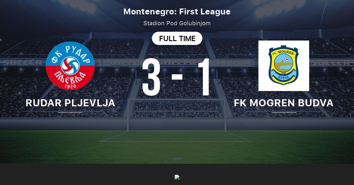 FK Rudar Pljevlja vs FK Mogren Budva: Live Score, Stream and H2H ...