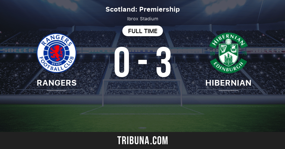 Rangers Vs Hibernian Results - Bbc Sport Football Rangers 0 3 Hibernian