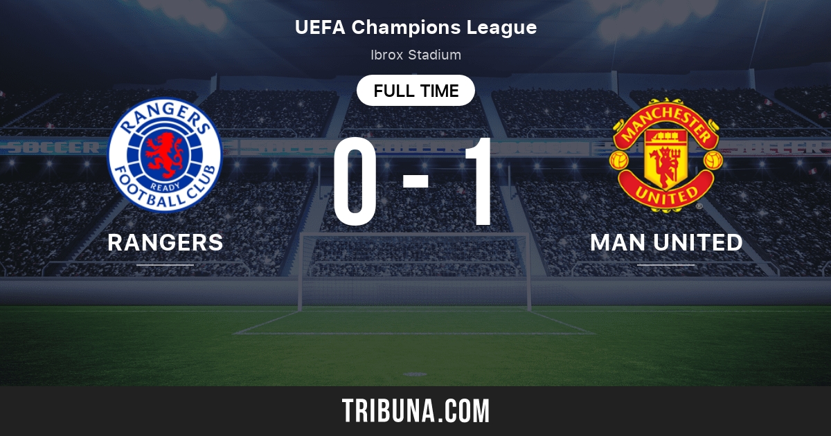 Rangers vs Manchester United Head to Head statistics match 11/24