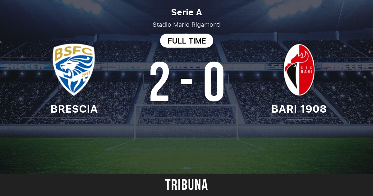 Brescia vs Bari 1908: Live Score, Stream and H2H results 2/6/2011. Preview  match Brescia vs Bari 1908, team, start time. Tribuna.com