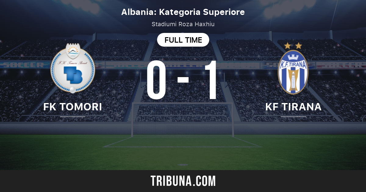 FK Tomori vs KF Tirana: Live Score, Stream and H2H results 8/25/2012.  Preview match FK Tomori vs KF Tirana, team, start time.