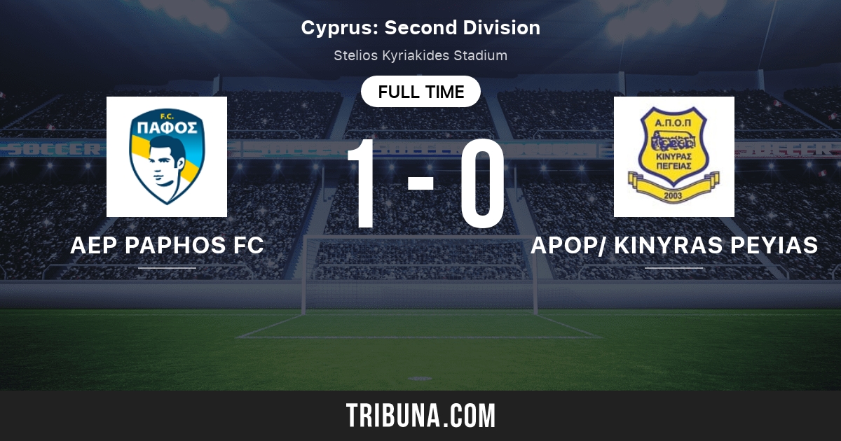 AEP Paphos FC vs APOP/ Kinyras Peyias Live Score, Stream and H2H